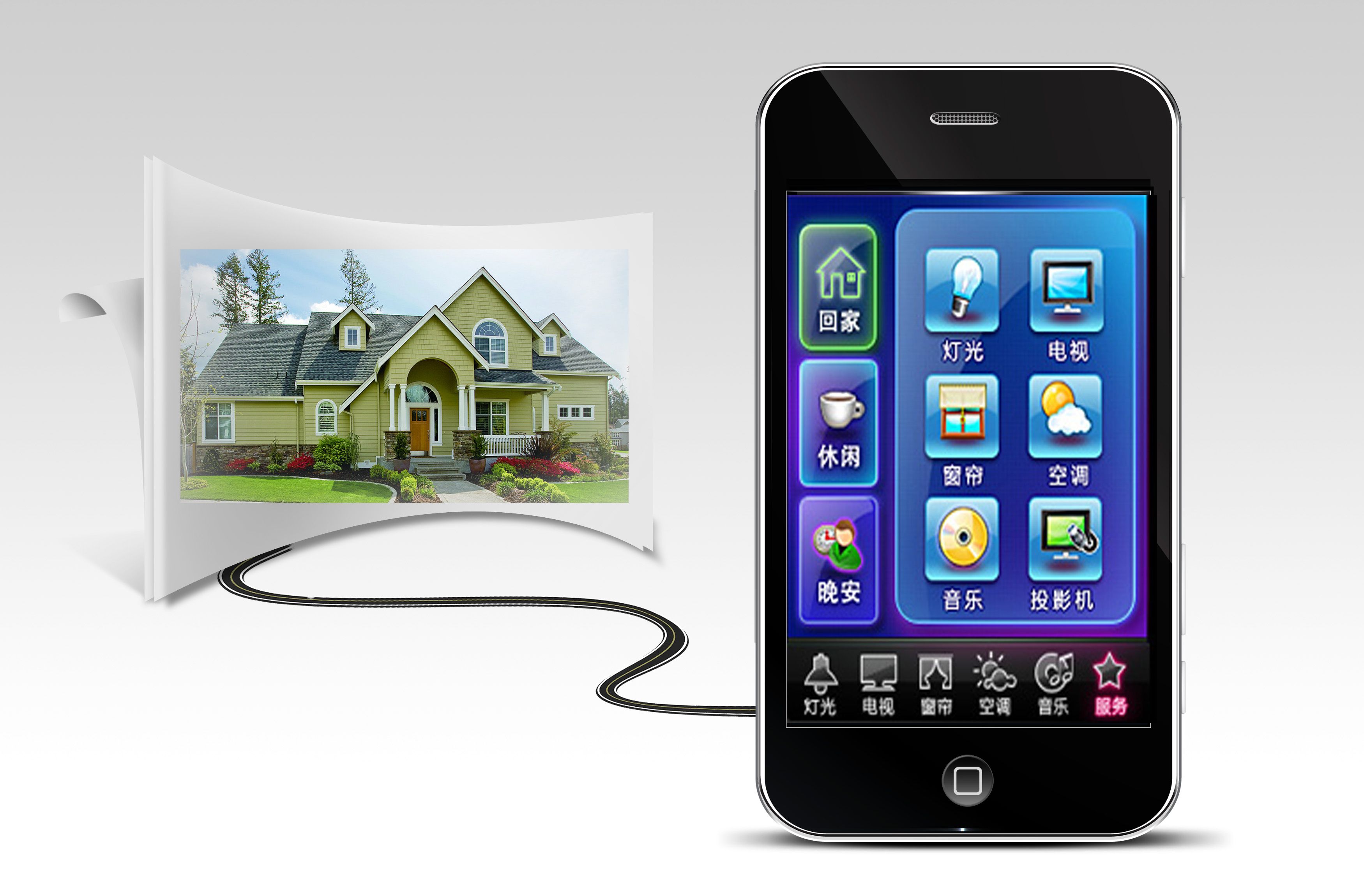 智能家居是什么？